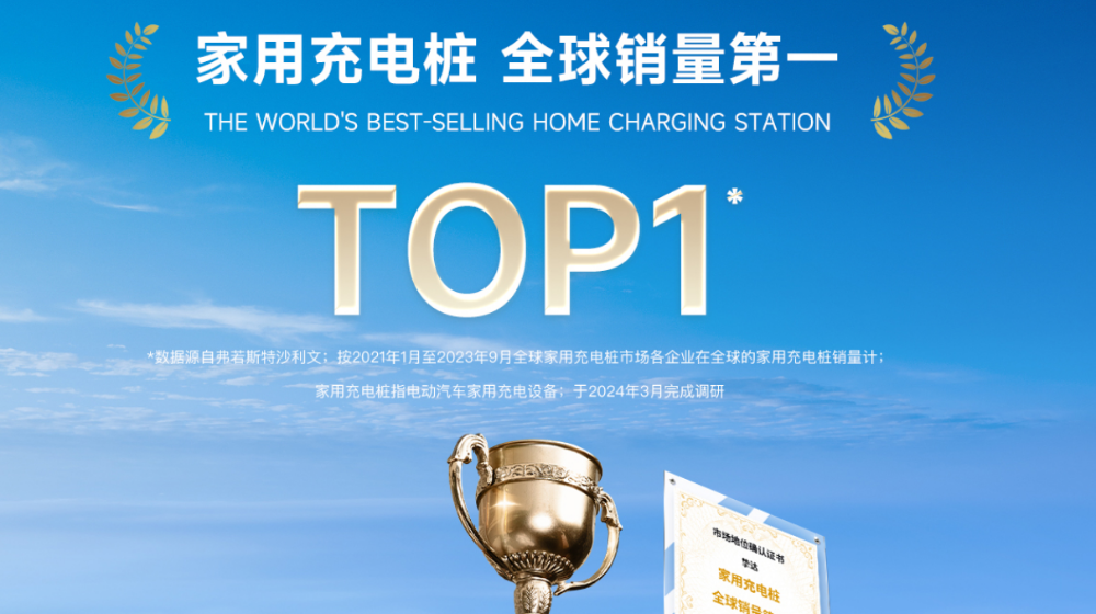 上海挚达科技发展股份有限公司