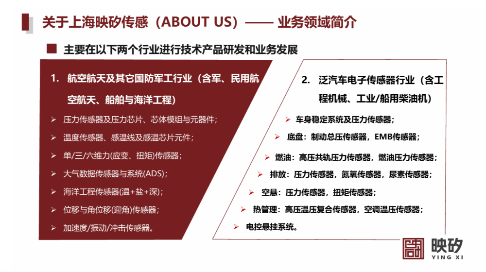 江苏映矽传感技术有限公司