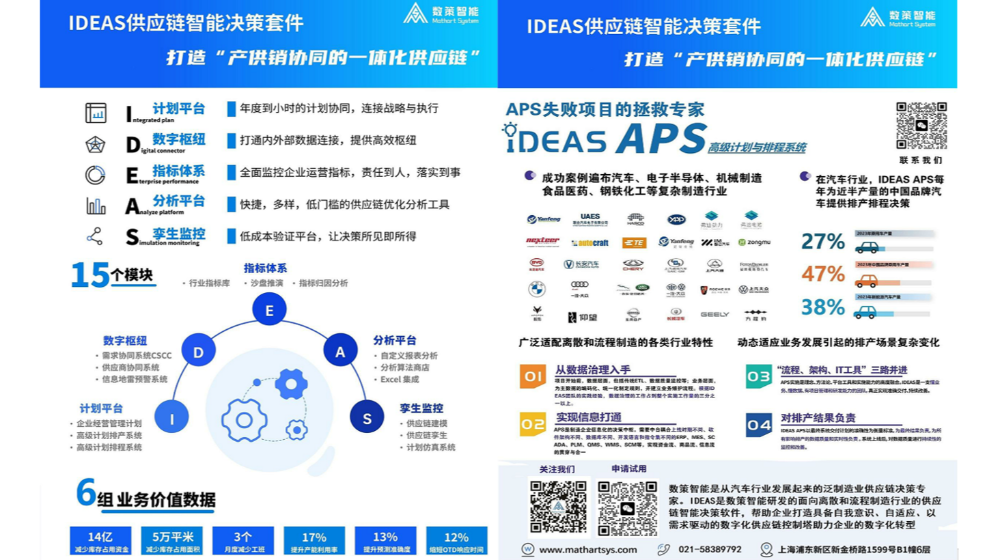 上海数策软件股份有限公司