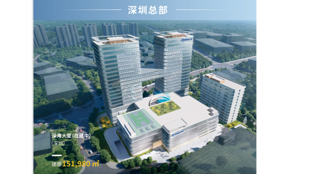 海目星激光科技集团股份有限公司