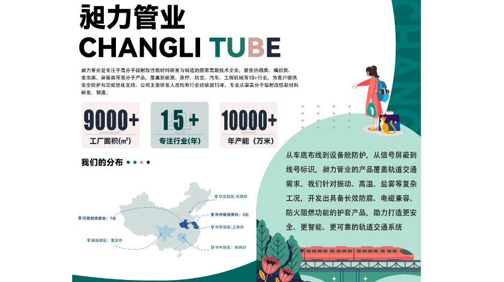 昶力管业（常州）有限公司