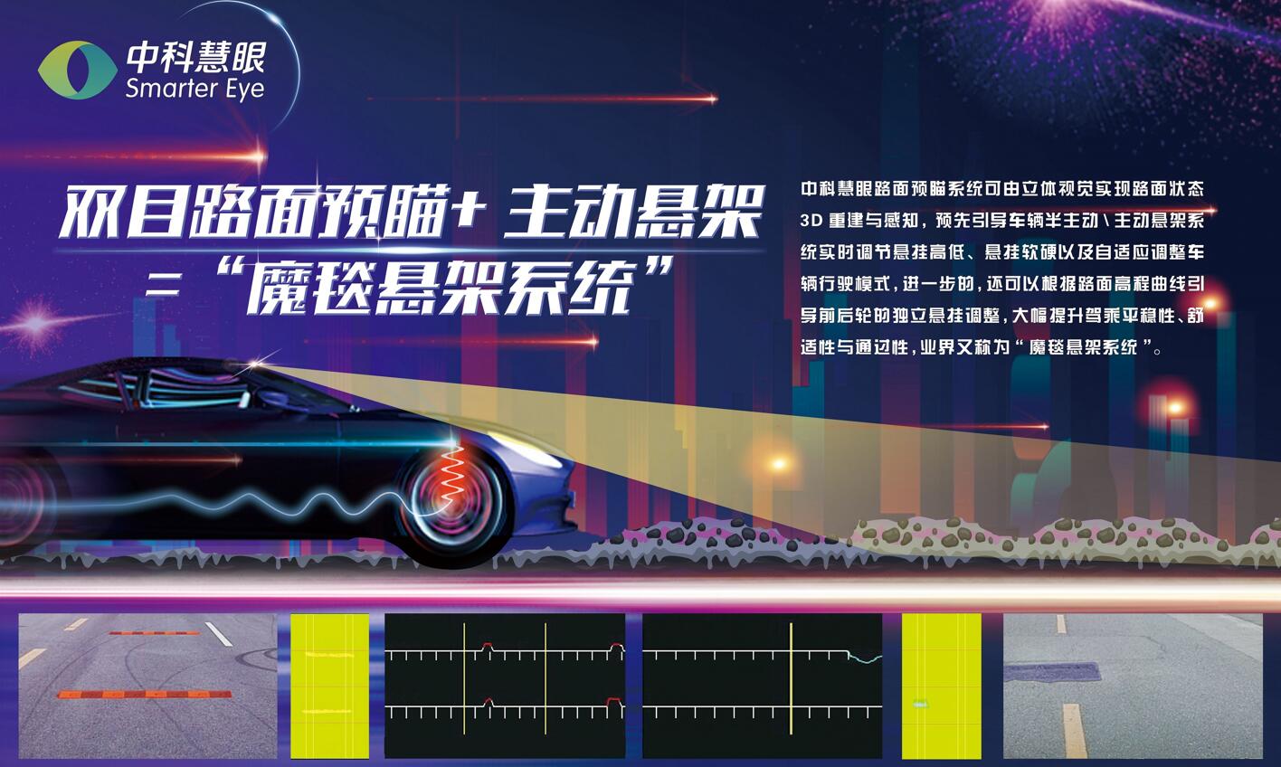 北京中科慧眼科技有限公司