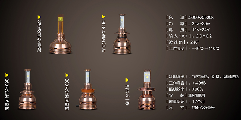 温州中阳光电科技有限公司