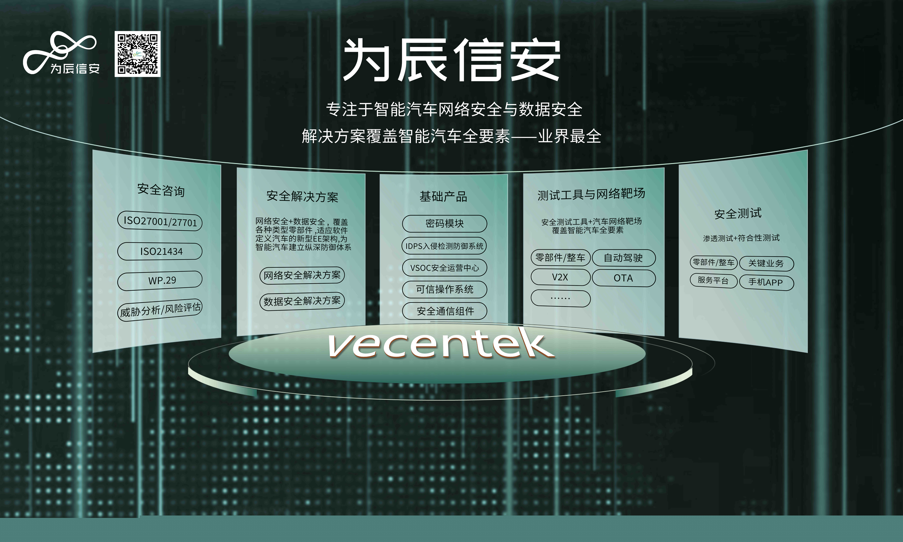 广东为辰信息科技有限公司