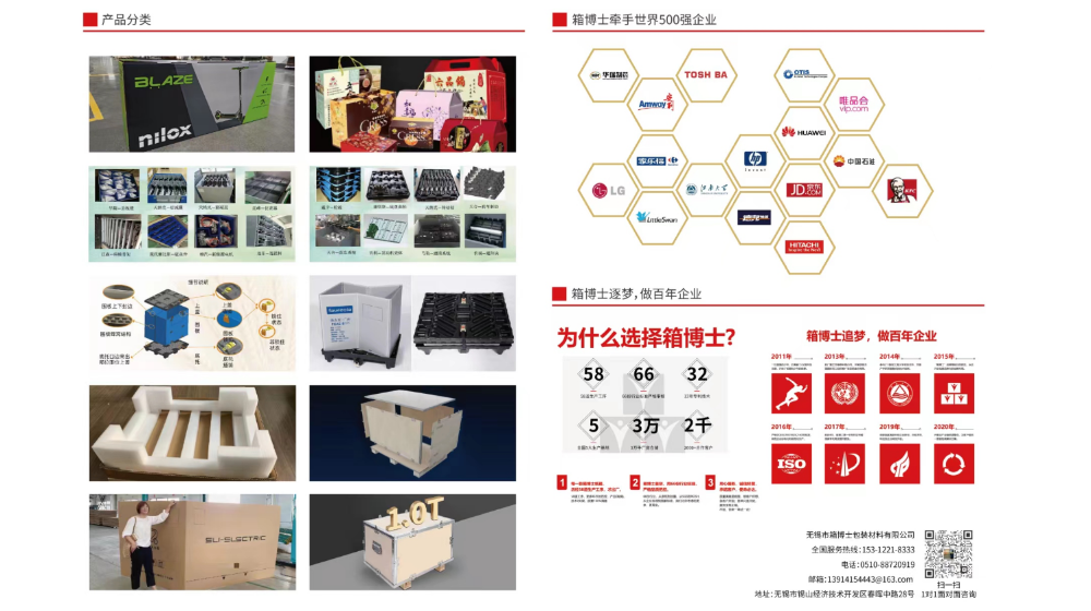 无锡市箱博士包装材料有限公司