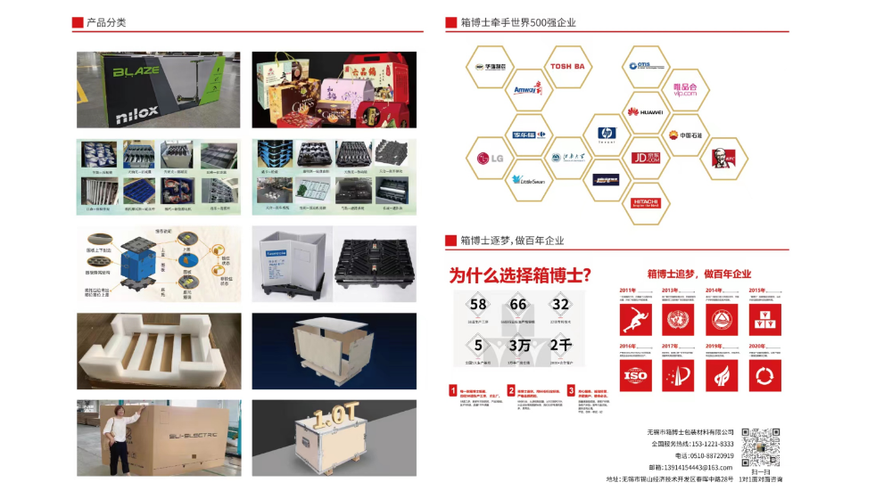 无锡市箱博士包装材料有限公司