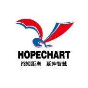 杭州鸿泉物联网技术股份有限公司