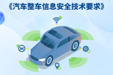 一图读懂GB 44495-2024《汽车整车信息安全技术要求》 一图读懂GB 44495-2024《汽车整车信息安全技术要求》