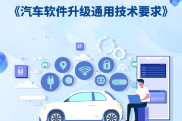 一图读懂GB 44496-2024《汽车软件升级通用技术要求》 一图读懂GB 44496-2024《汽车软件升级通用技术要求》