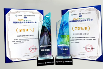 炬光科技晶圆级透镜堆叠(WLS)技术获微纳制造技术产业化优秀案例“领航企业奖”、“工艺先锋奖” 炬光科技晶圆级透镜堆叠(WLS)技术获微纳制造技术产业化优秀案例“领航企业奖”、“工艺先锋奖”