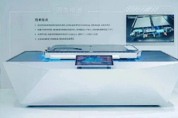 湖北省固态电池产业技术创新联合体揭牌成立 湖北省固态电池产业技术创新联合体揭牌成立