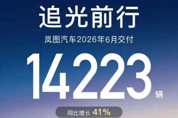 岚图汽车6月交付14,223辆 岚图汽车6月交付14,223辆