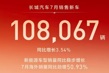长城汽车7月销量10.8万辆，同比增3.5%，环比持平