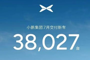 小鹏集团7月销量3.8万辆，同比增环比降