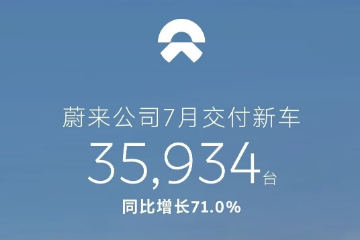 蔚来公司7月销量3.6万辆，同比增环比降