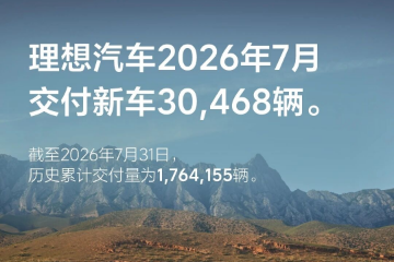 理想汽车 7月3.0万辆，同环比下降