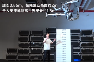 宇树最新人形机器人“超人”:原地跳高2米、极限速度12.66m/s 宇树最新人形机器人“超人”:原地跳高2米、极限速度12.66m/s