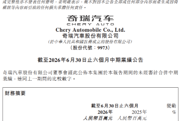 奇瑞汽车2026上半年净利率高达6.3% 奇瑞汽车2026上半年净利率高达6.3%