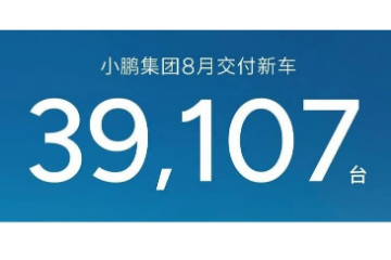 小鹏汽车8月销量:3.9万辆,同环比双增 小鹏汽车8月销量:3.9万辆,同环比双增