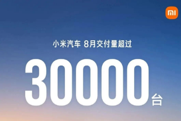 小米汽车8月销量:超3万辆 小米汽车8月销量:超3万辆