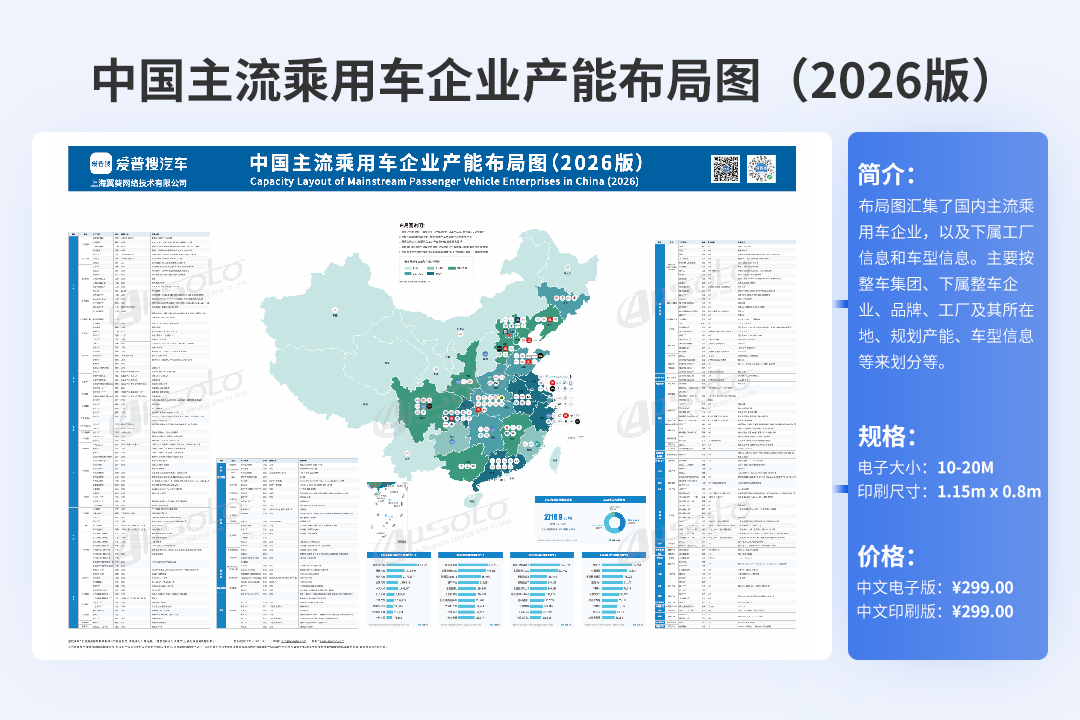 中国主流乘用车企业产能布局图（2026版）