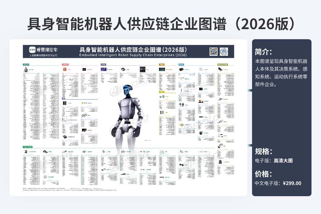 具身智能机器人供应链企业图谱（2026版）