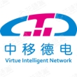 中移智行网络科技有限公司武汉分公司